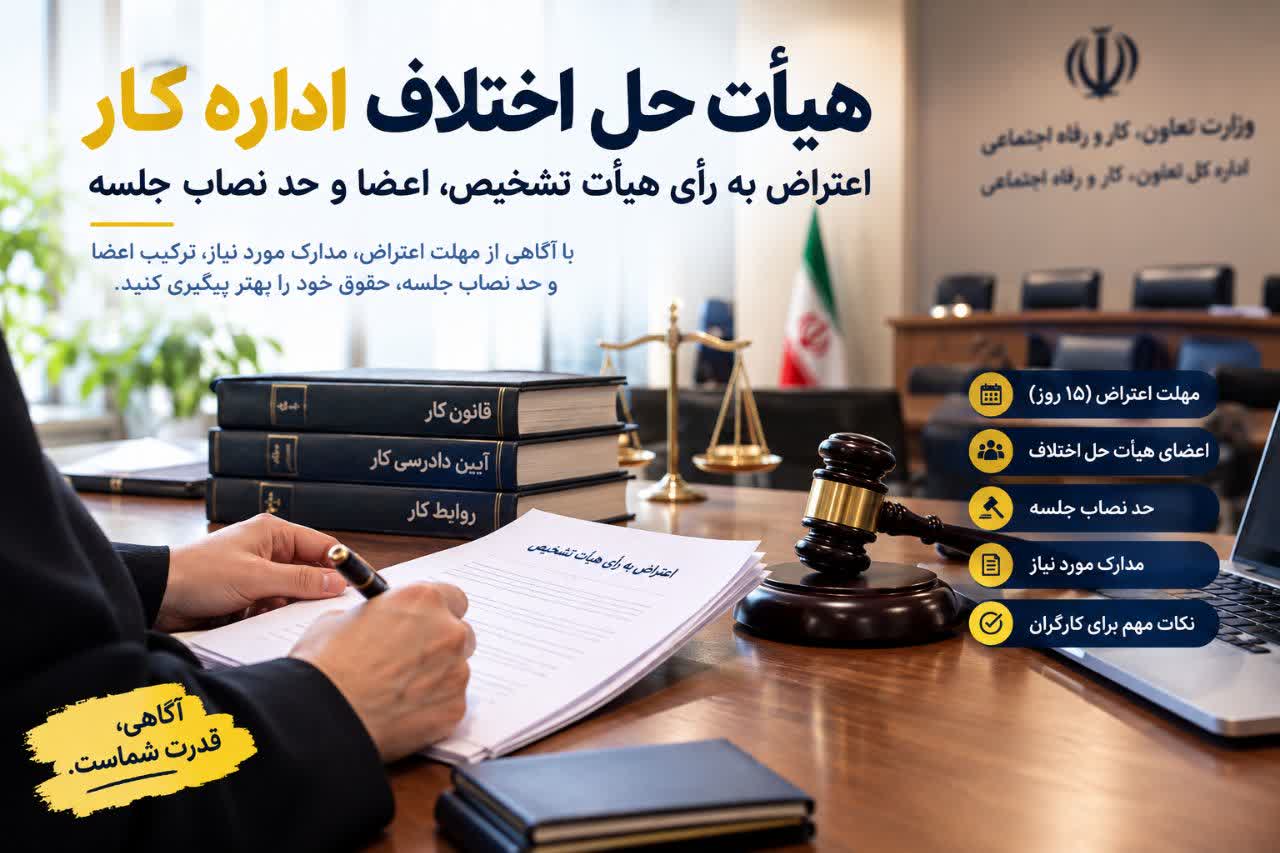 اعتراض به رأی اداره کار چگونه است؟ راهنمای هیأت حل اختلاف و مهلت اعتراض