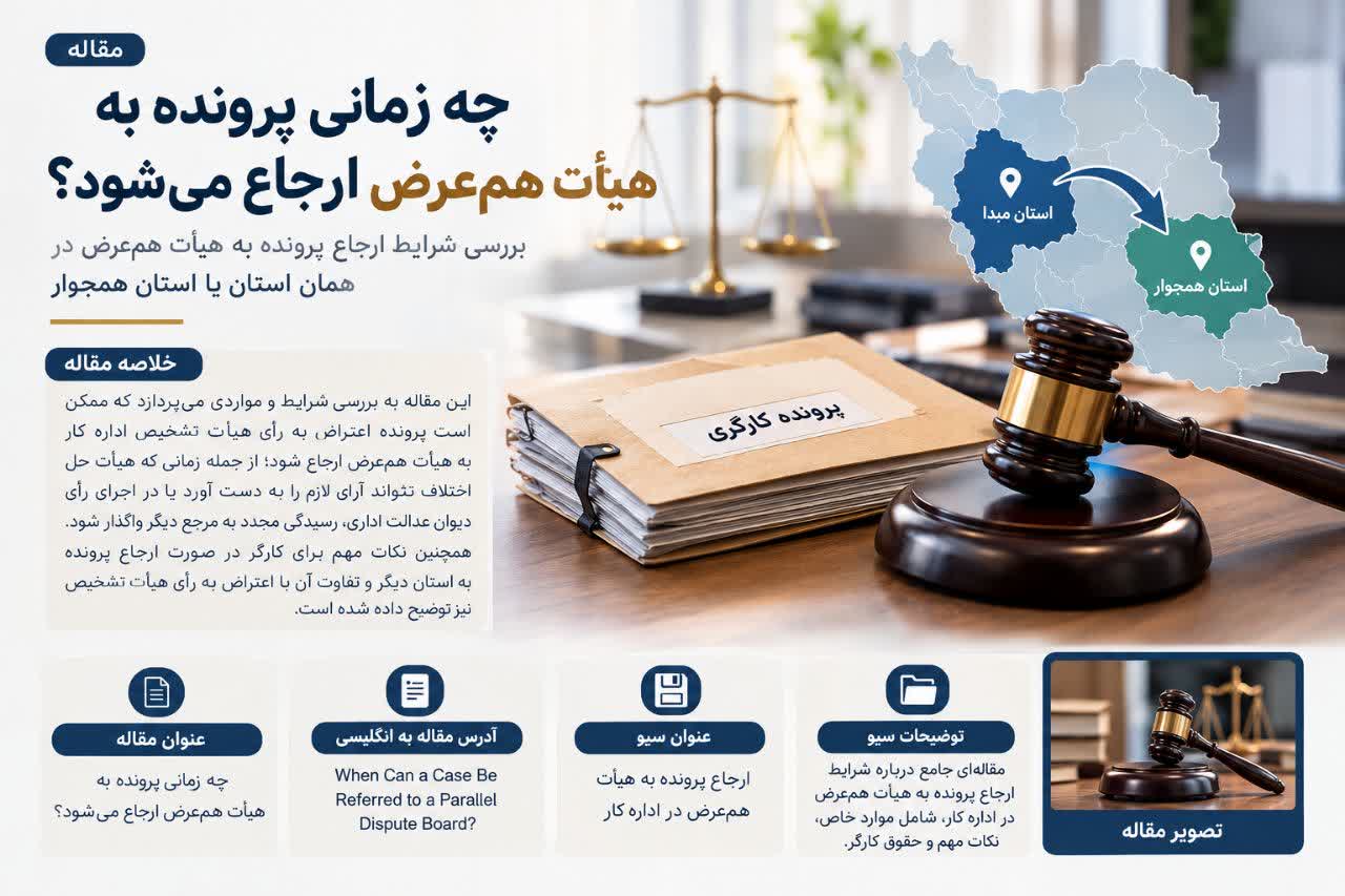 چه زمانی پرونده اداره کار به هیأت هم‌عرض ارجاع می‌شود؟